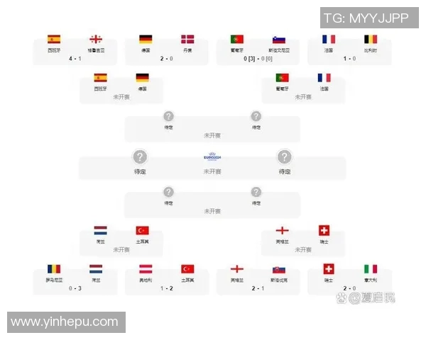 西班牙与德国足球队近期交锋战绩分析及历史对比