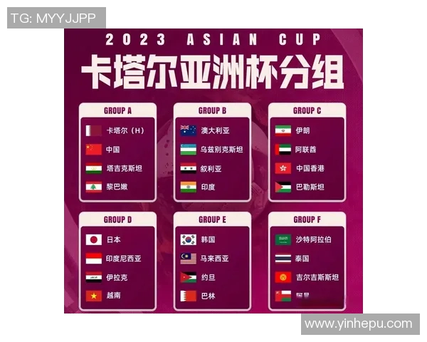 2019年卡塔尔与黎巴嫩足球历史交锋记录及战绩分析