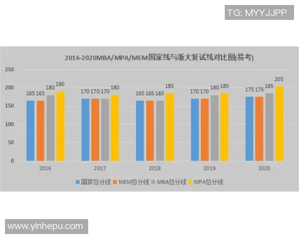 对话吴伟：回顾篮球生涯的起伏与成长之路MBA