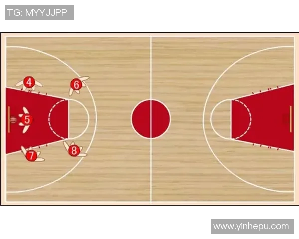 篮球新手必看：快速掌握基本技巧与战术的全面指南MBA