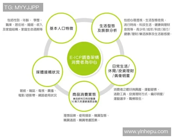 成都网球队耐力对比研究揭示运动员训练与表现的深层关系 成都网球队耐力对比研究揭示运动员训练与表现的深层关系