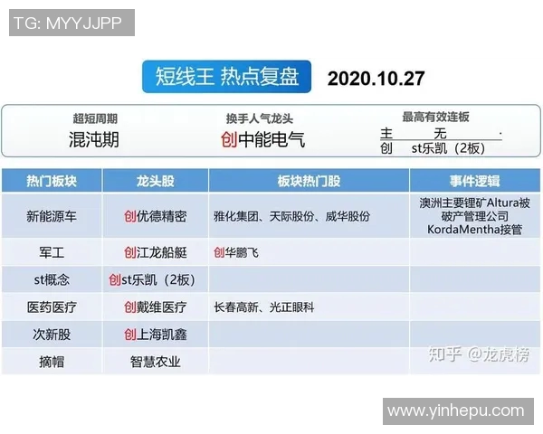 武汉羽毛球队与广州羽毛球队赛后复盘分析比赛节奏与战术对决 武汉羽毛球队与广州羽毛球队赛后复盘分析比赛节奏与战术对决