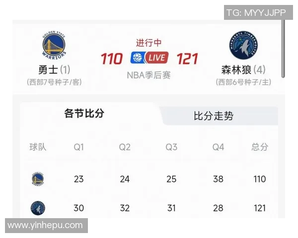 湖人对阵马刺的精彩对决微博热议分析与球迷互动全记录 湖人对阵马刺的精彩对决微博热议分析与球迷互动全记录