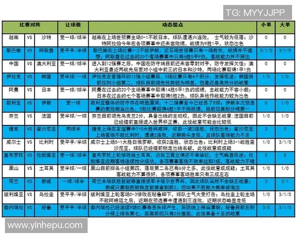 足彩分析澳大利亚对阵叙利亚比赛胜负预测及精彩看点解析