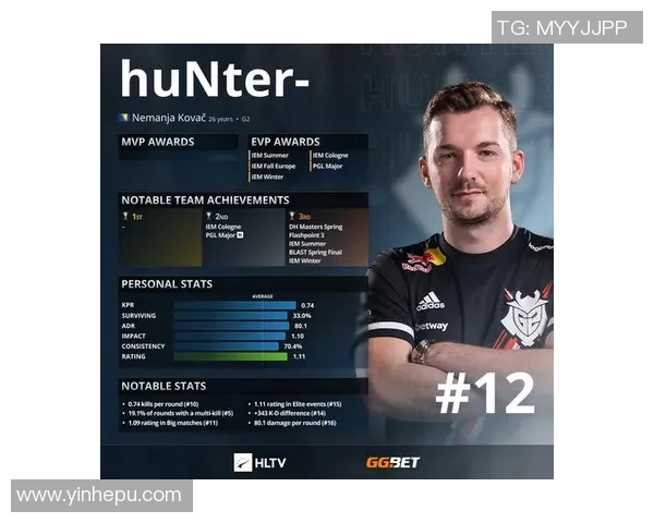 CSGO速度排行榜更新LNG战队凭借出色表现荣登第一名