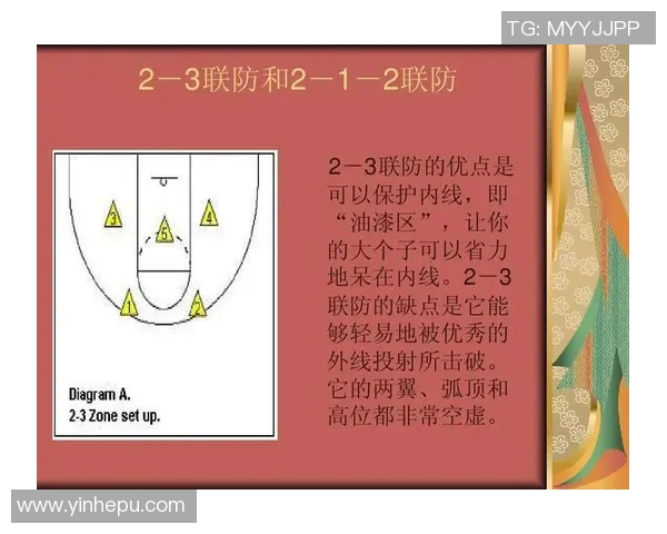 广州篮球队区域防守战术解析与深度剖析之路